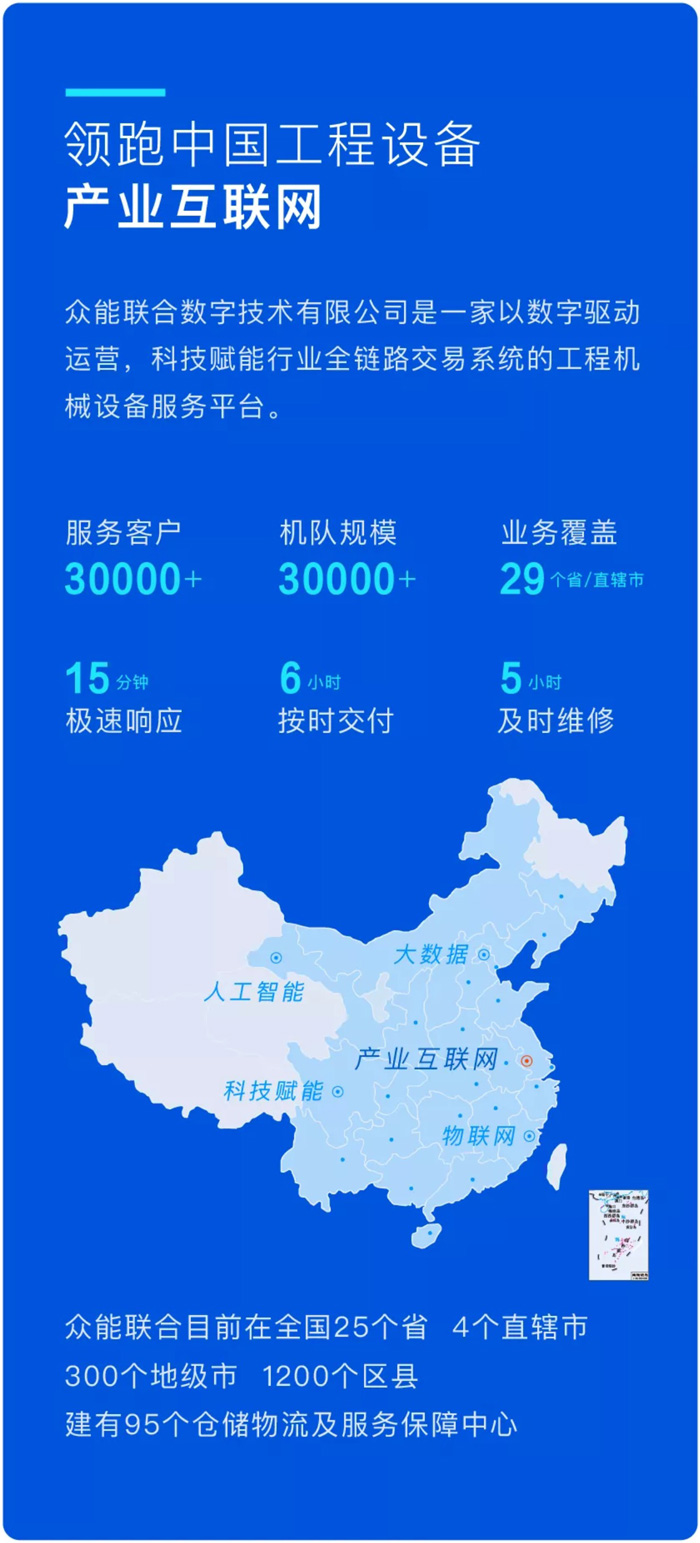 云开电子-云开（中国）一站式服务平台
与徐工消防签署战略合作协议-携手深耕中国高空产业市场