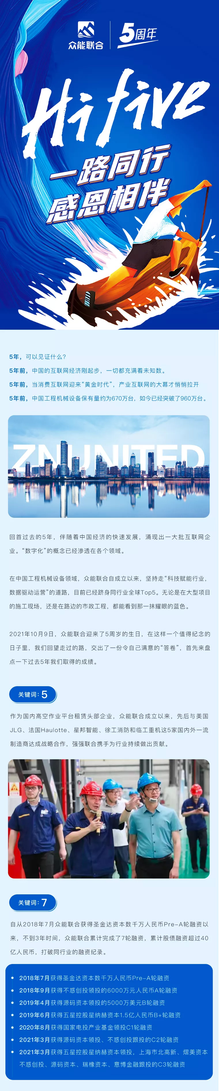 一路同行，感恩相伴！云开电子-云开（中国）一站式服务平台
五周岁生日快乐-1.jpg