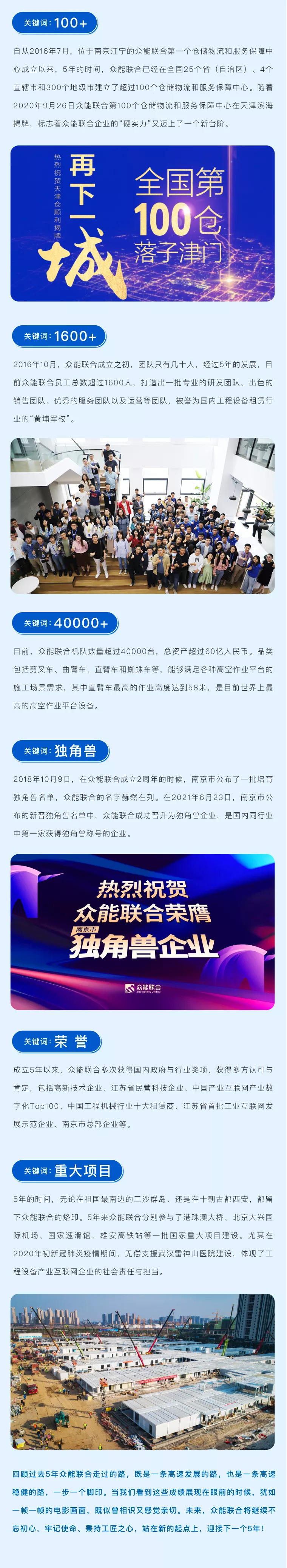 一路同行，感恩相伴！云开电子-云开（中国）一站式服务平台
五周岁生日快乐-2.jpg